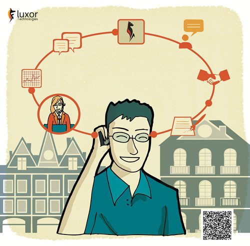 Conve a tus clientes Convencer a los clientes