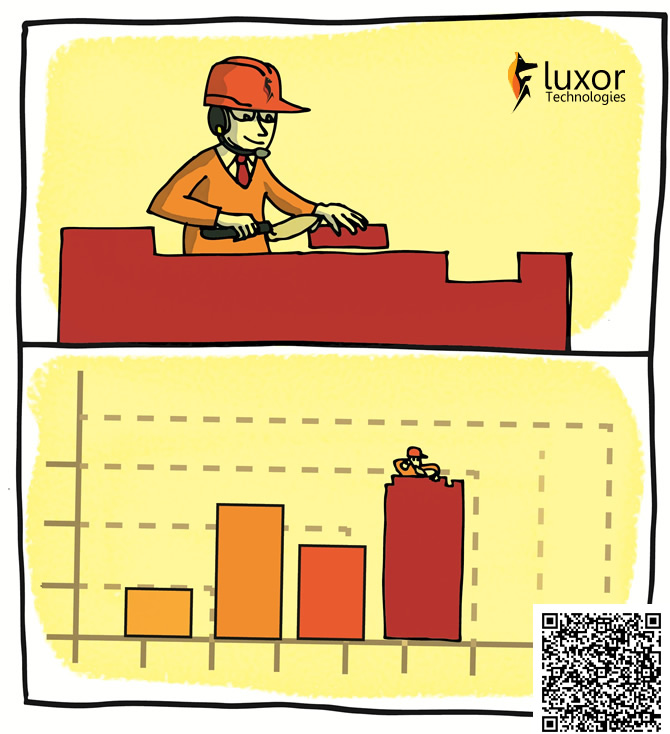 Aumente la productividad de su centro de contacto Soluciones que incrementan el rendimiento