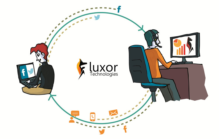 Luxor Technologies Unifica los canales de contacto con los clientes Respuesta Omni canal
