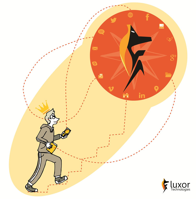 Experiencia Omnicanal : Estar presenter el momento justo Omnicanal