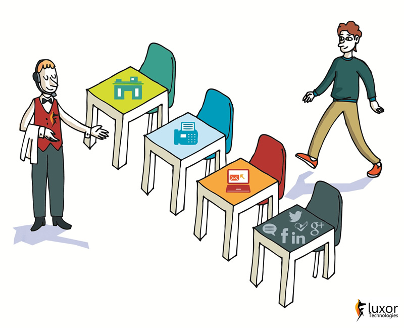 El marketing en todos los canales Acciones de Marketing Multicanal